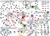 ACMilan Twitter NodeXL SNA Map and Report for Friday, 21 October 2022 at 10:41 UTC