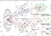 #SB22SanDiego Twitter NodeXL SNA Map and Report for Friday, 21 October 2022 at 15:27 UTC