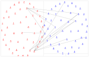 Senate_Covoting Network v5