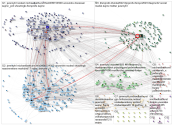 jeremyhl Twitter NodeXL SNA Map and Report for Monday, 24 October 2022 at 16:15 UTC