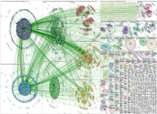 #websummit Twitter NodeXL SNA Map and Report for Thursday, 03 November 2022 at 19:43 UTC