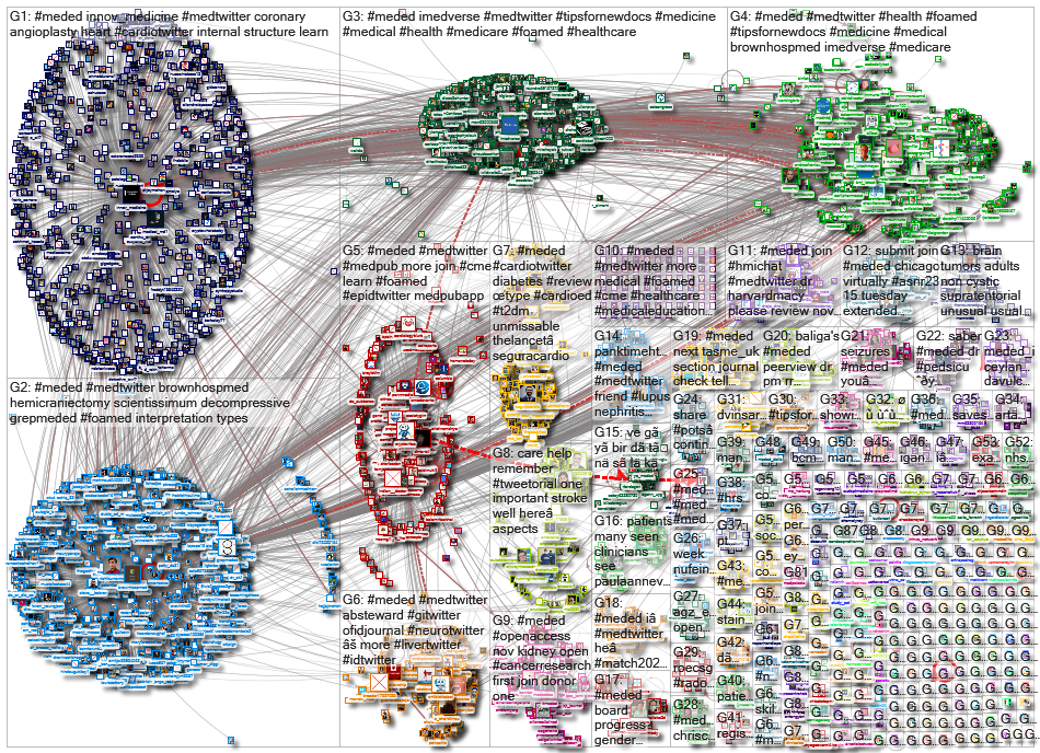 meded_2022-11-13_22-30-00.xlsx