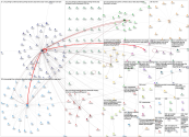 Phocuswright Twitter NodeXL SNA Map and Report for Thursday, 17 November 2022 at 19:49 UTC