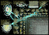 cop27 Twitter NodeXL SNA Map and Report for Thursday, 17 November 2022 at 22:25 UTC