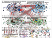 #PASSDataCommunitySummit OR "PASS Data Community Summit" OR PASSSummit22 OR PASSSummit Twitter NodeX
