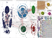 Donald J. Trump Twitter NodeXL SNA Map and Report for Sunday, 20 November 2022 #SEOhashtag