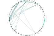 NodeXLGraph1.xlsx