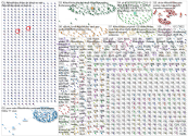 #blackfriday Twitter NodeXL SNA Map and Report for quarta-feira, 23 novembro 2022 at 12:39 UTC