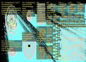 climateaction Twitter NodeXL SNA Map and Report for Tuesday, 22 November 2022 at 22:11 UTC