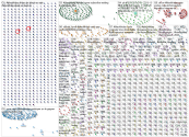 #blackfriday Twitter NodeXL SNA Map and Report for quarta-feira, 23 novembro 2022 at 12:39 UTC