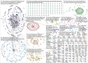 #react Twitter NodeXL SNA Map and Report for quarta-feira, 23 novembro 2022 at 19:14 UTC