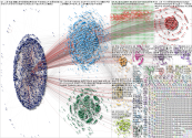 NodeXL Twitter NPR China Updated Tweet List (30k) Tuesday, 29 November 2022 at 21:32 UTC