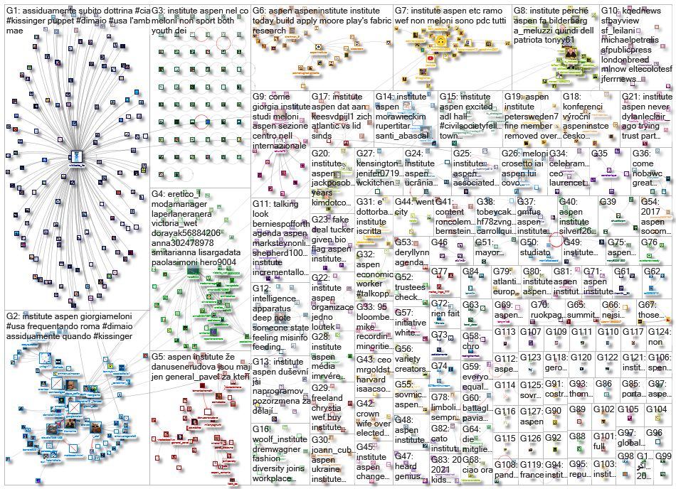 aspen institute_2022-12-01_08-31-14.xlsx