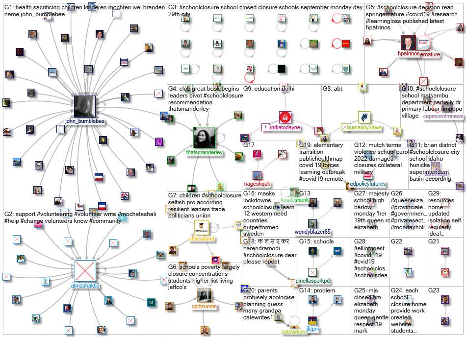 schoolclosure_2022-12-02_21-07-12.xlsx