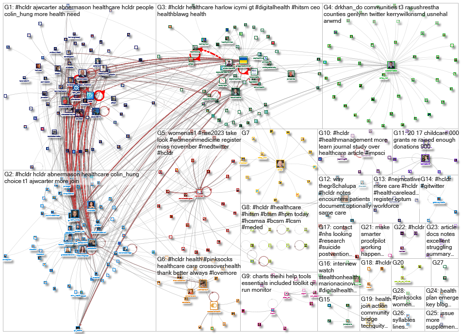 #hcldr_2022-12-06_11-30-01.xlsx