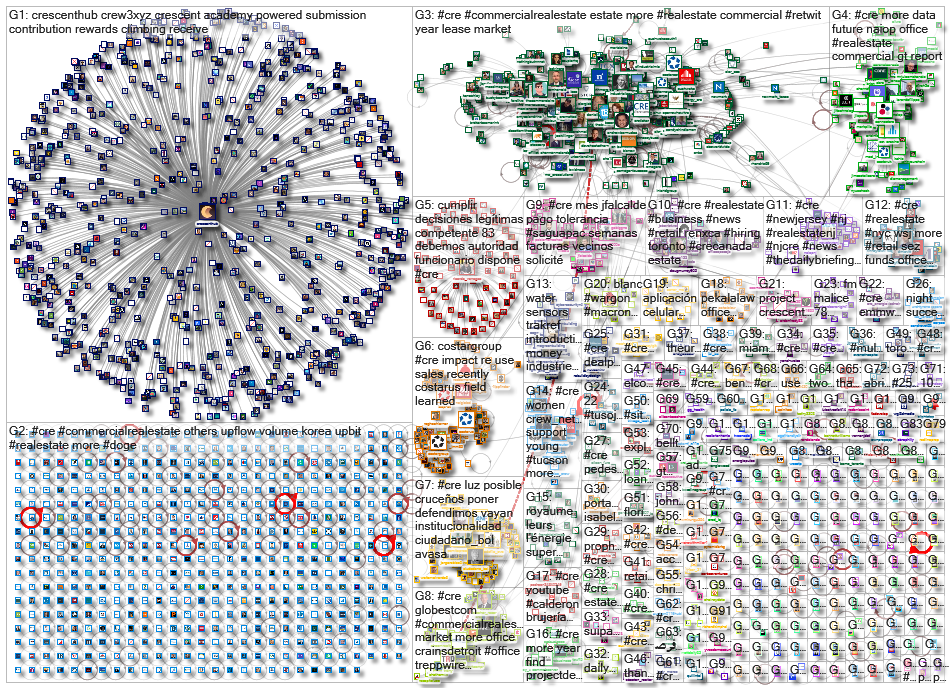 #CRE_2022-12-08_09-46-58.xlsx