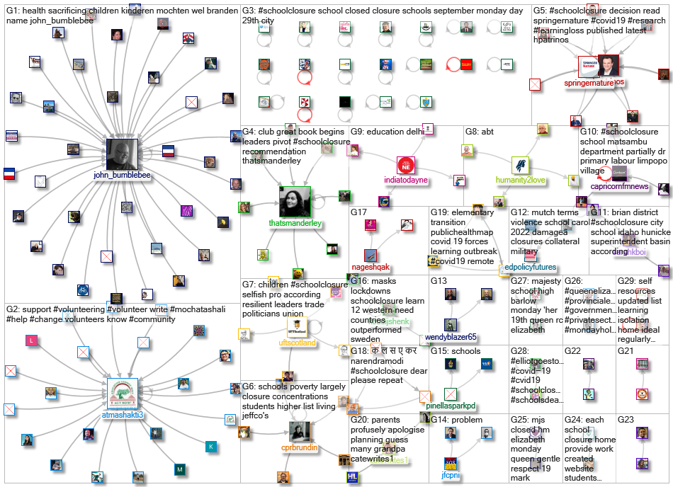 schoolclosure_2022-12-09_21-07-12.xlsx