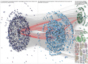 @Fabriziobustama Twitter NodeXL SNA Map and Report for Monday, 12 December 2022 at 09:35 UTC