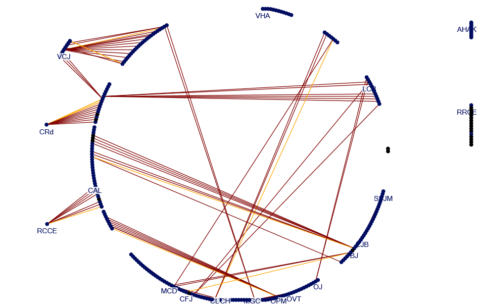 NodeXLGraph4mine-Copy.xlsx