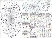 #FlattenTheCurve_2022-12-14_01-09-22.xlsx