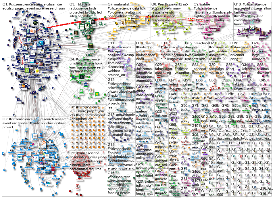 citizenscience_2022-12-14_19-33-52.xlsx