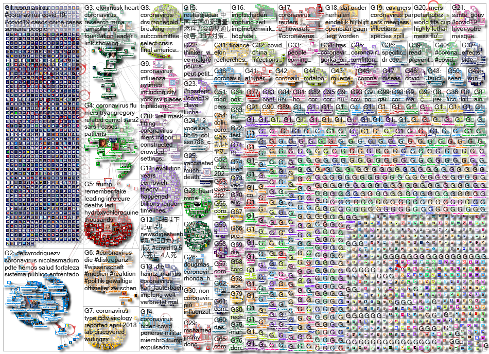 Coronavirus_2022-12-15_03-09-21.xlsx