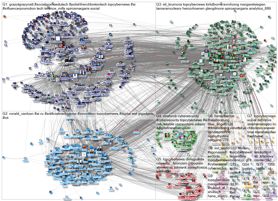 TopCyberNews_2022-12-19_11-00-01.xlsx