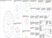 #polcom Twitter NodeXL SNA Map and Report for Tuesday, 20 December 2022 at 21:11 UTC