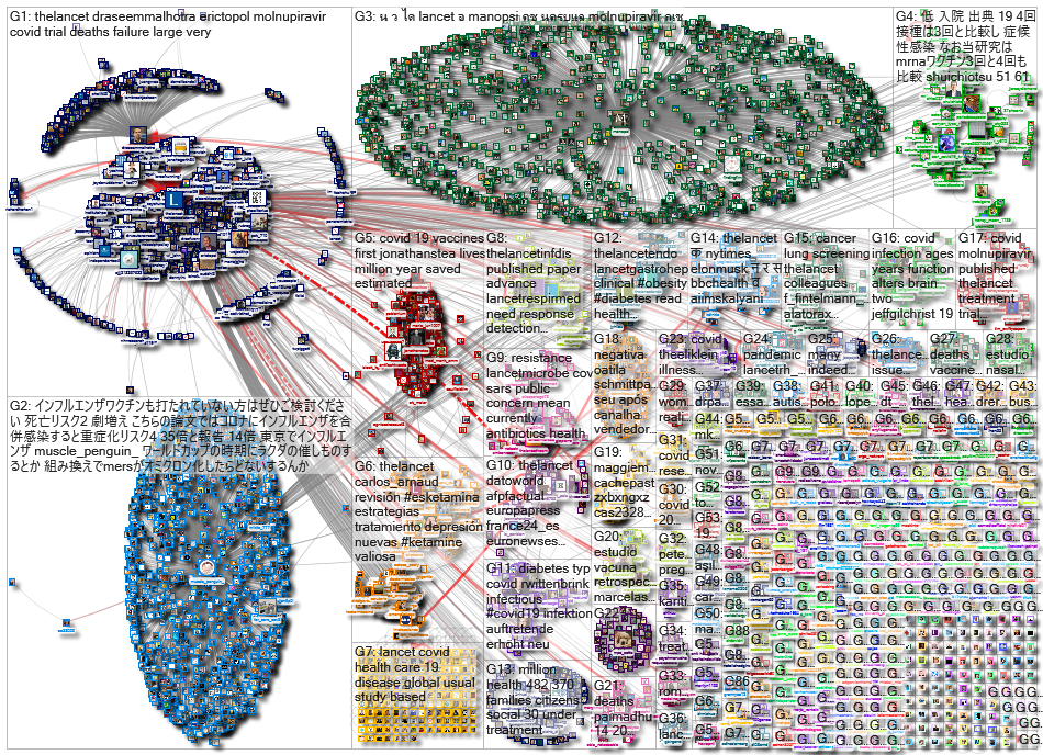 thelancet_2022-12-23_18-33-36.xlsx