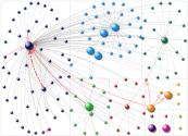 officialHanifa Twitter NodeXL SNA Map and Report for Saturday, 24 December 2022 at 11:39 UTC