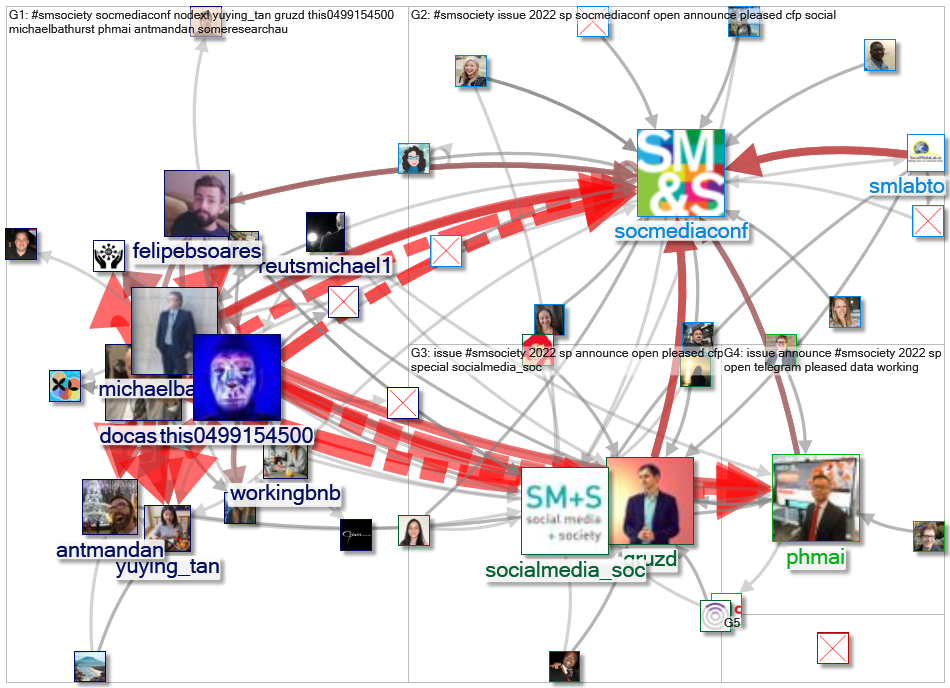 #SMSociety_2022-12-27_21-57-20.xlsx