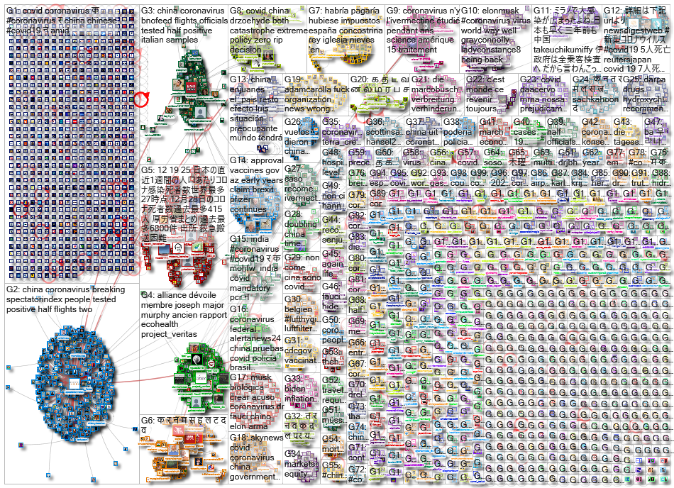 Coronavirus_2022-12-29_03-09-20.xlsx