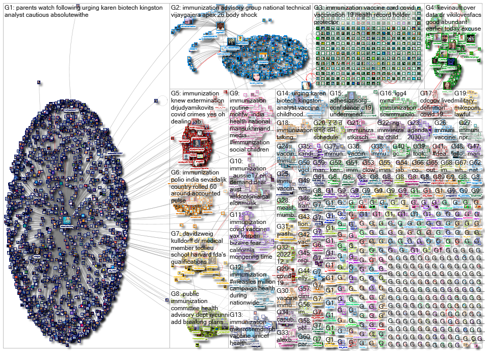 immunization_2022-12-29_11-59-28.xlsx