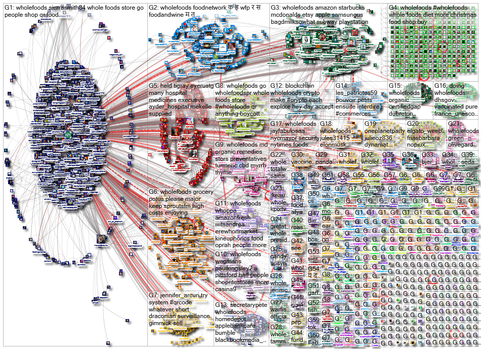 wholefoods_2022-12-30_10-44-32.xlsx