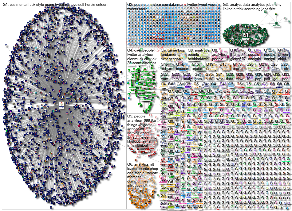 People Analytics_2022-12-30_13-57-52.xlsx