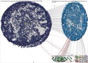 #nextatacer Twitter NodeXL SNA Map and Report for Friday, 06 January 2023 at 05:31 UTC