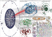 @nikestore Twitter NodeXL SNA Map and Report for Saturday, 07 January 2023 at 16:11 UTC