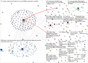 @hotstar_helps Twitter NodeXL SNA Map and Report for Saturday, 07 January 2023 at 17:04 UTC