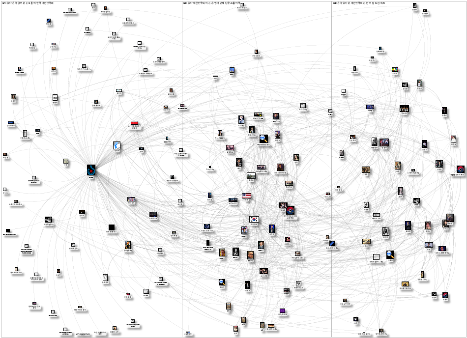 MediaWiki Map for "k-pop" article