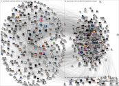 MediaWiki Map for "K-pop" article