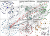 NodeXL_2023-01-10_08-00-01.xlsx