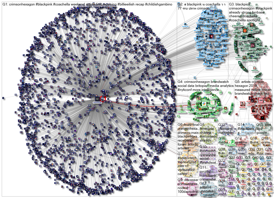 crimsonhexagon_2023-01-10_21-22-40.xlsx