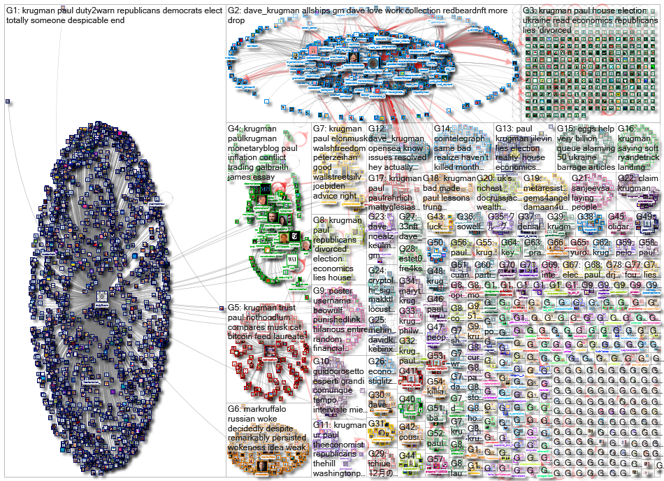 krugman_2023-01-12_07-15-29.xlsx