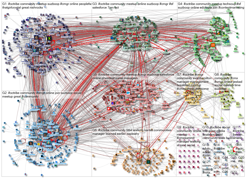 octribe_2023-01-12_10-05-53.xlsx