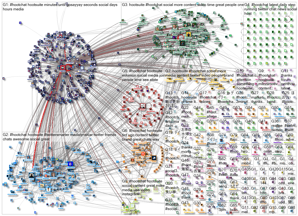 #HootChat_2023-01-13_23-02-24.xlsx