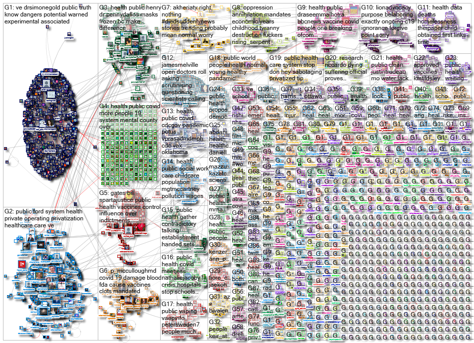 public health_2023-01-14_04-48-02.xlsx