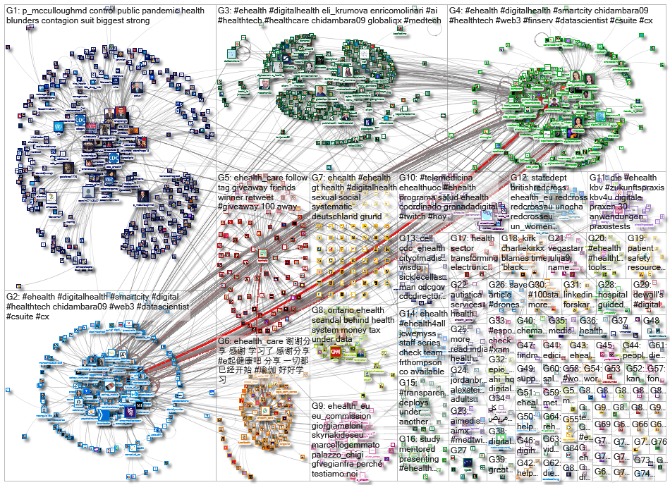 ehealth_2023-01-15_22-15-00.xlsx