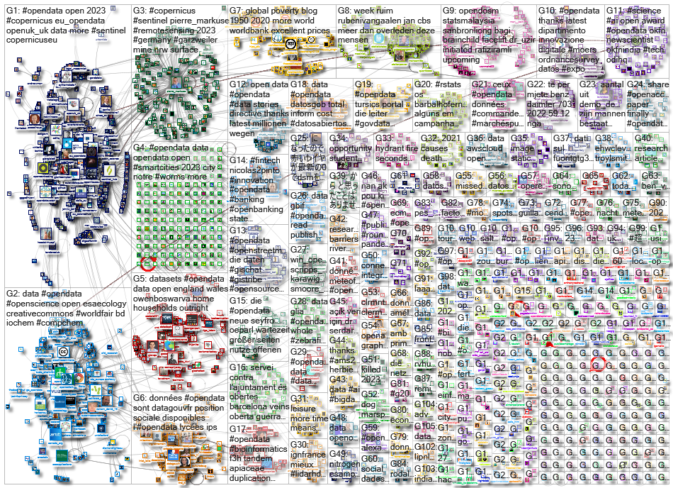 opendata_2023-01-16_15-00-01.xlsx