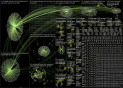 educação financeira Twitter NodeXL SNA Map and Report for Thursday, 19 January 2023 at 19:01 UTC