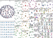 Saudi Media Forum Twitter NodeXL SNA Map and Report for Wednesday, 25 January 2023 at 17:54 UTC